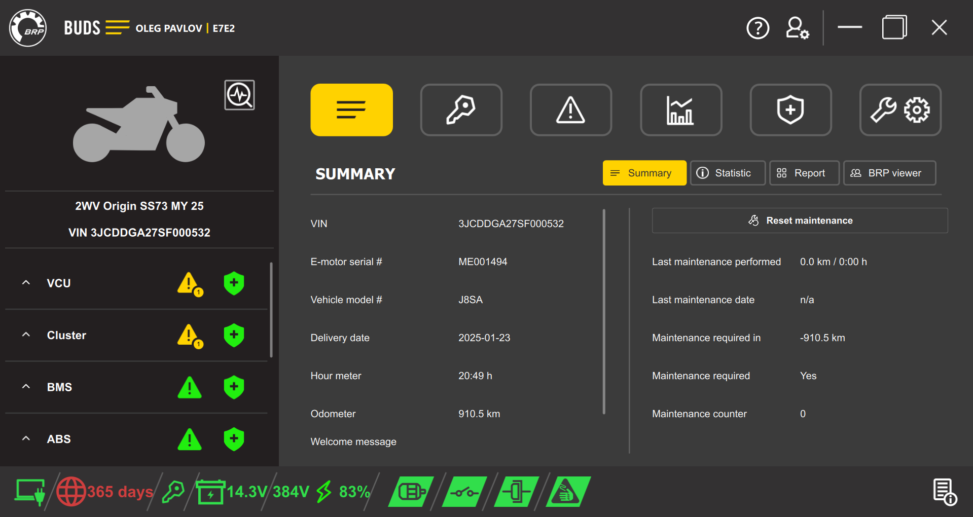 BUDS3 All Dealer Technician License