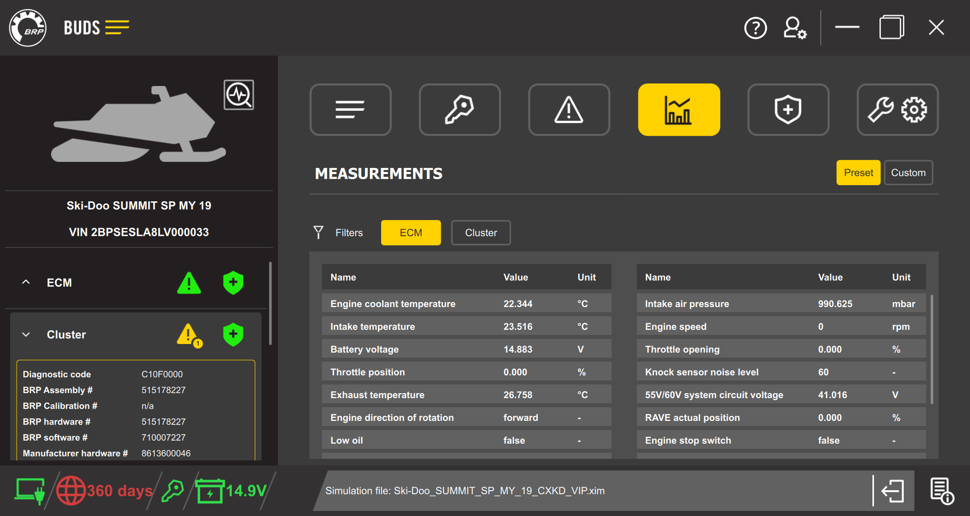 BUDS3 All Dealer Technician License