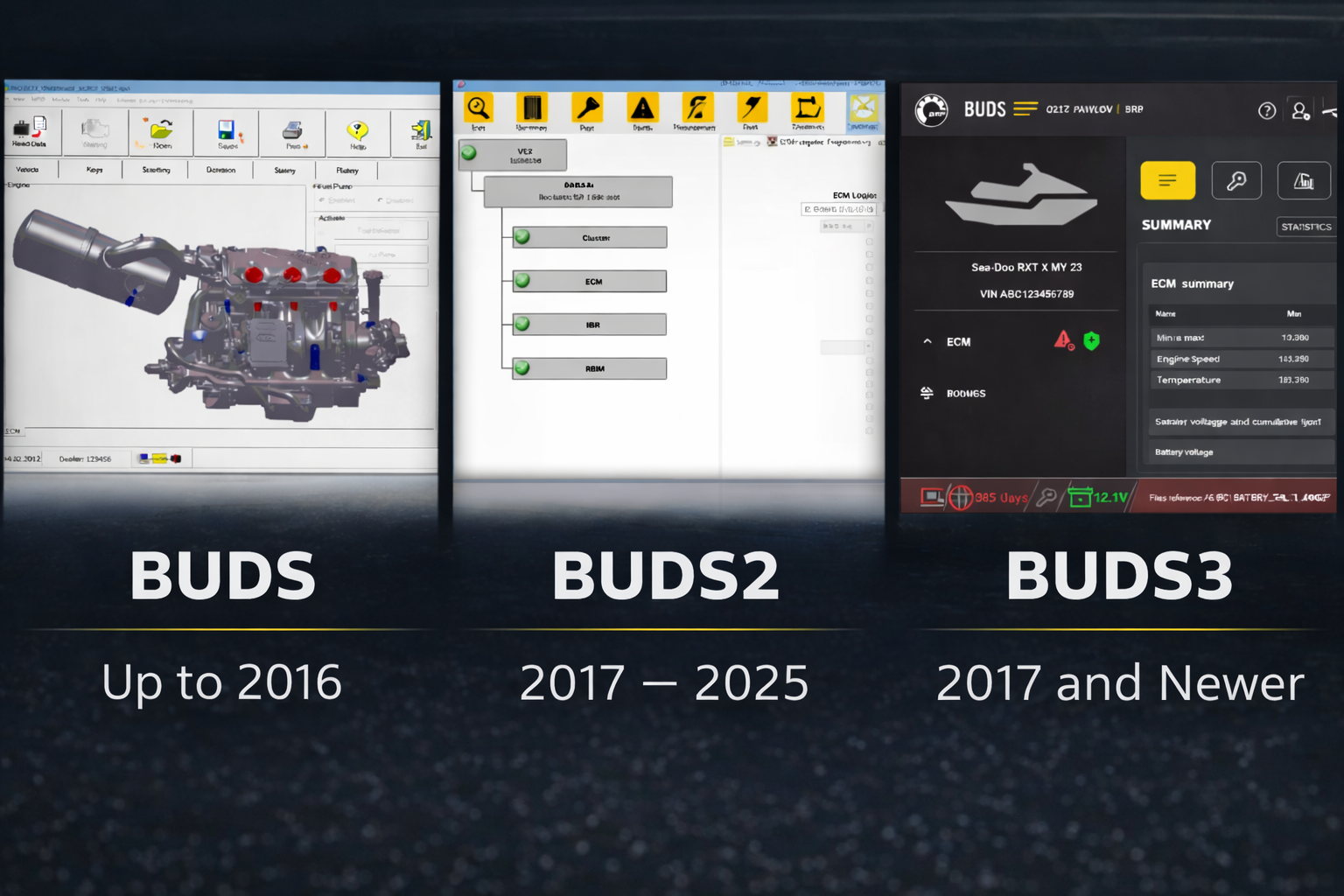BUDS vs BUDS2 vs BUDS3 — Complete BRP Diagnostic Software Compatibility Guide